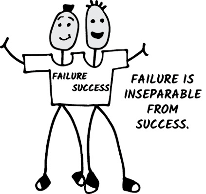 Failure Is Inseparable From Success